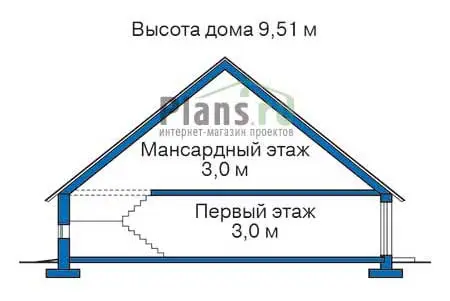 Общее — 3