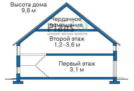 Общее — 3