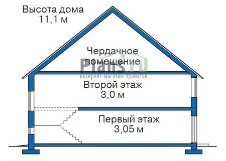 Общее — 3