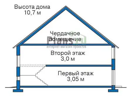 Общее — 3