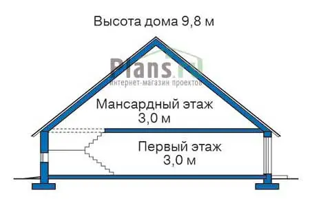 Общее — 3