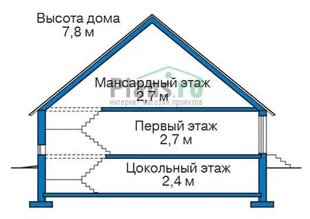 Общее — 4