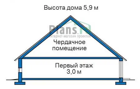Общее — 2