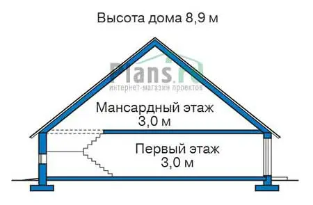 Общее — 3