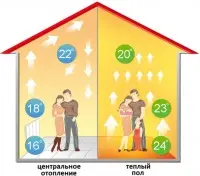 Юрий