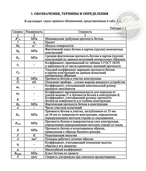 Обозначения, термины и определения